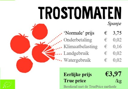 true price: de aanzet, amsterdam